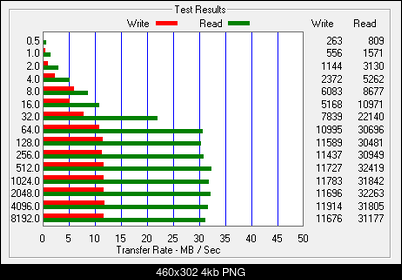 SanDisk Cruzer Switch 32GB-atto.png