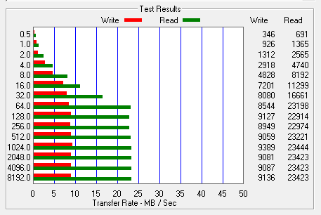 Integral Fusion 32GB, USB 2.0-integral32.png