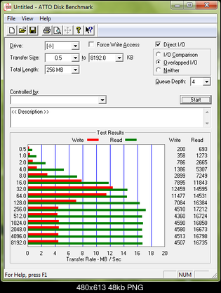 Toshiba TransMemory Mini 8GB-test.png