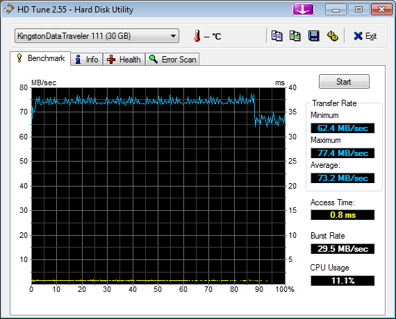 KINGSTON DataTraveler 111 32GB USB3-kdt111usb3hdtune.png
