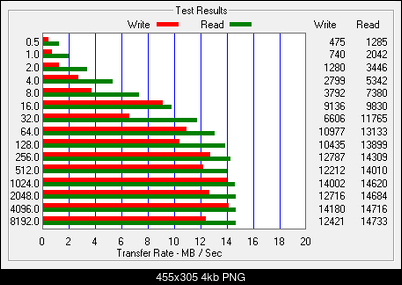 MemoryStar 64GB SDXC, Class 10.-exfat-memst-64gbsdxccl10.png