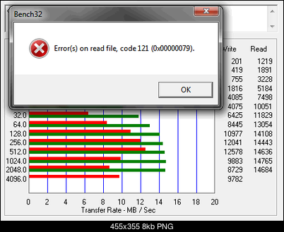 MemoryStar 64GB SDXC, Class 10.-fat32err-memst-64gbsdxccl10.png