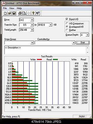 GOODRAM microSDHC CLASS 10 16GB-atto-16gb-fat32.jpg