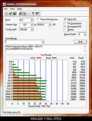 Patriot Supersonic 32GB - USB 3.0 - Test-atto_test_patriot_supersonic_32gb.jpg