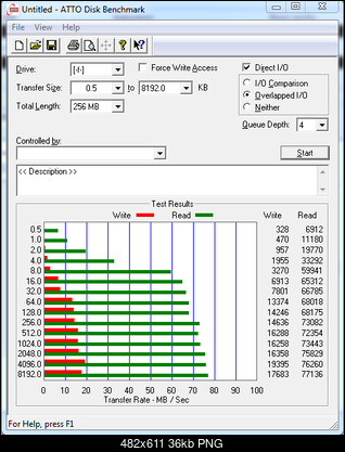 Kingston DataTraveler 100 USB 3.0 32GB-przechwytywanie.png