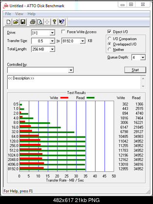 Kingston DataTraveler 100 USB 3.0 32GB-przechwytywanie-usb-2.0.png