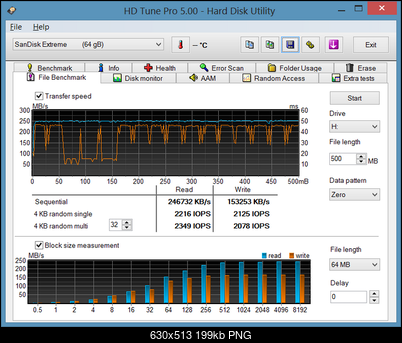 Test Sandisk Extreme 64 GB-hdtunepro-file.png