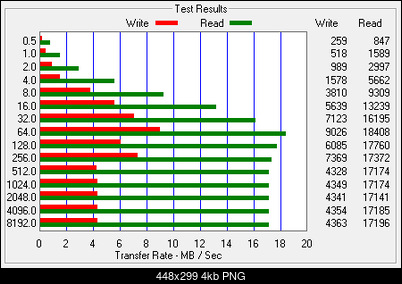 2x noname, USB 2.0, 8 GB.-dziwnyzapis.png