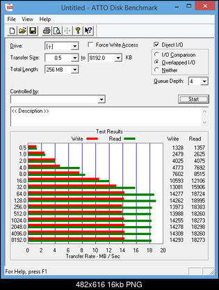 GOODRAM 32GB microSDHC UHS-I  CLASS 10-2014-02-28-17-49-55.png