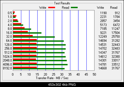 Kingston Data Traveler Micro 64GB USB 2.0-kdtmatto.png