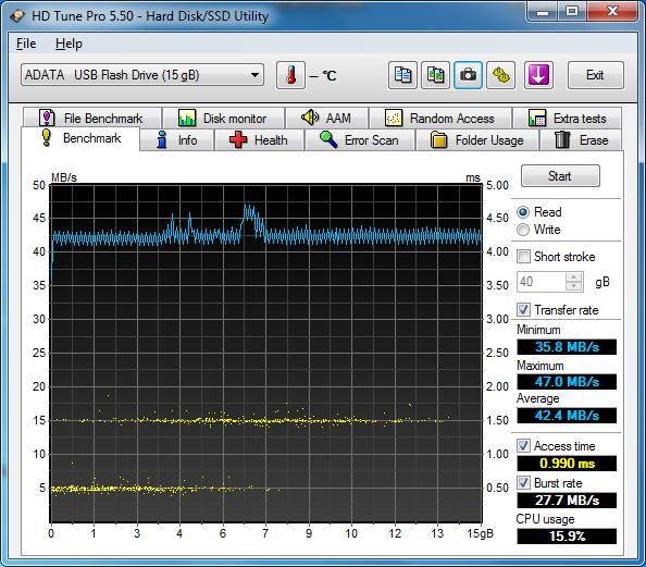 ADATA DashDrive UV150 16GB USB3-adata_uv150_16gb-usb3-read-hdtune.png