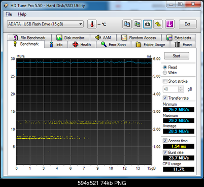 ADATA DashDrive UV150 16GB USB3-adata_uv150_16gb-usb2-read-hdtune.png