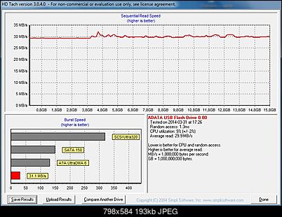 ADATA DashDrive UV150 16GB USB3-adata_uv150_16gb-usb2-hdtach.jpg