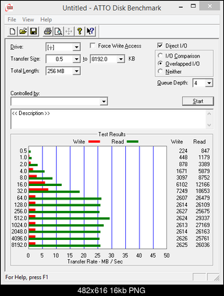 SanDisk Cruzer Blade 8GB-2014-04-22_08-25-29.png
