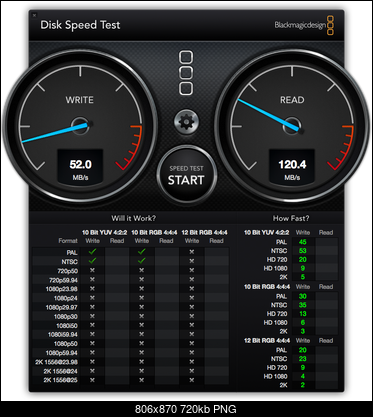 Corsair Vega 64 GB USB 3.0-diskspeedtest.png