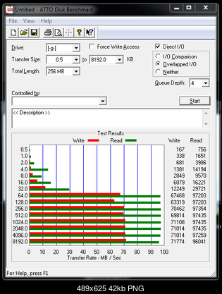 Kingston microSDHC 32GB Class 3 UHS-I (SDCA3/32GB)-przechwytywanie-2.png