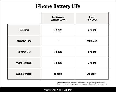 -batterylifechart.jpg