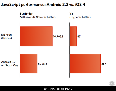 -ios_v_android.png