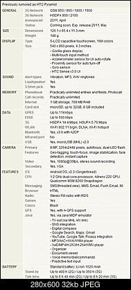 -htc-sensation-full-phone-specifications_1302953342237.jpg