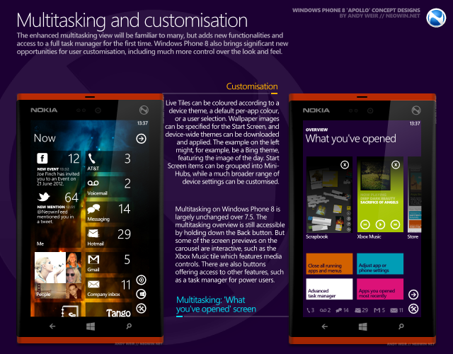-windows-phone-8-apollo-3-multitasking-customisation.png