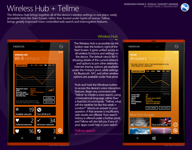 -windows-phone-8-apollo-4-wireless-hub-tellme.png