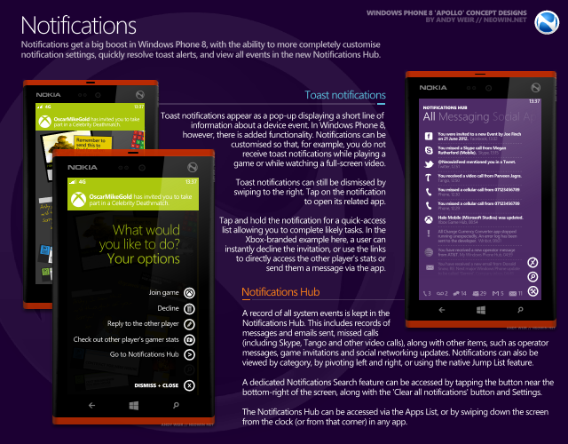 -windows-phone-8-apollo-7-notifications.png