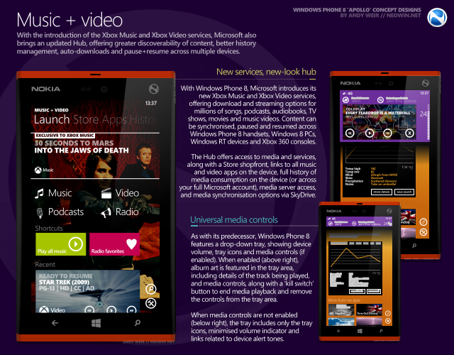 -windows-phone-8-apollo-9-music-video-hub.png