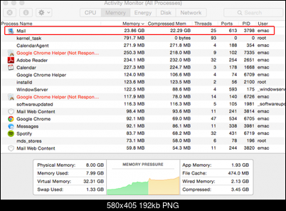 -os_x_yosemite_wyciek_pamieci-580x405.png