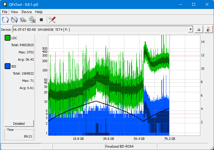 Scans of Commercial UHD/4K Discs-dq_qpxtool_wh16ns58dup.png