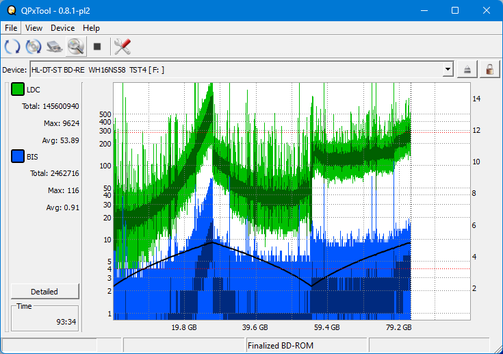 Scans of Commercial UHD/4K Discs-dq_qpxtool_wh16ns58dup.png