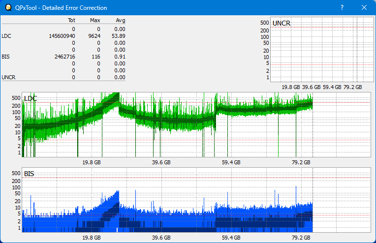 Scans of Commercial UHD/4K Discs-dq_qpxtool-details_wh16ns58dup.png