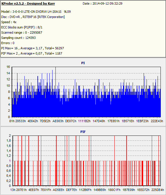 KProbe-memorex-benq1650_8x.png