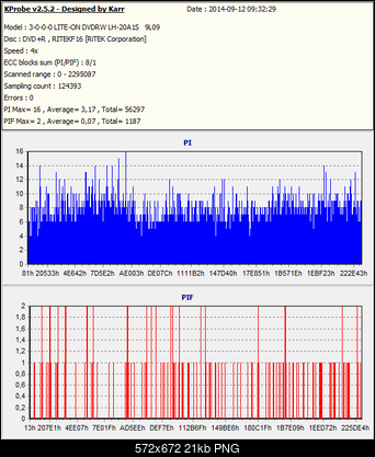 KProbe-memorex-benq1650_8x.png