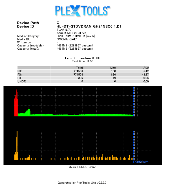 PlexTools od VinPower-2015-10-05_15-53-41.png