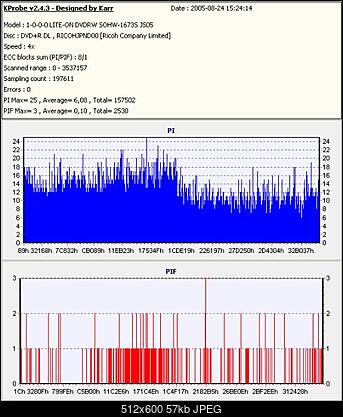 DVD DL -> DVD-R DL-dvd-r-dl-tdk.jpg