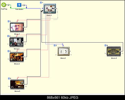 menu w DVD Lab PRO wg tutoriala - jak?-zrzut2.jpg