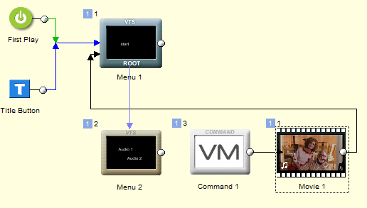 menu w DVD Lab PRO wg tutoriala - jak?-pic1.png