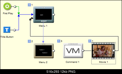 menu w DVD Lab PRO wg tutoriala - jak?-pic1.png