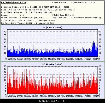 Nero a Dvddecrypter-platiniumdecrypter.jpg