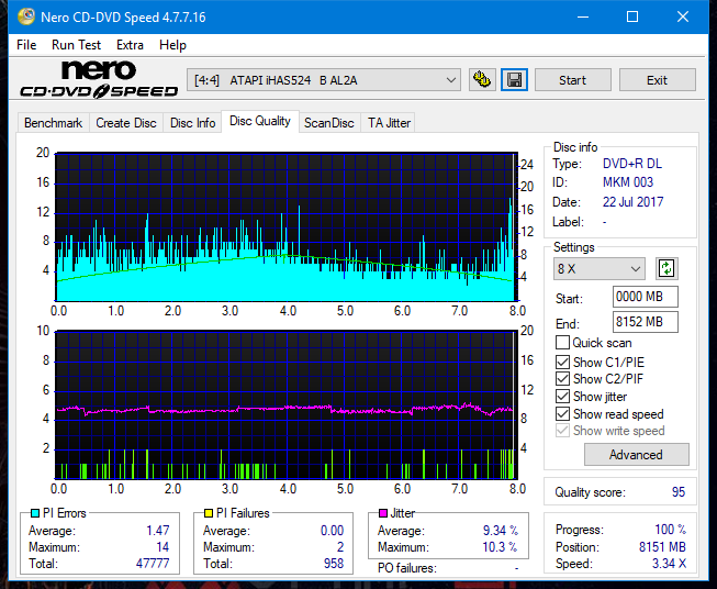 Liteon DH-20A4P-dq_8x_ihas524-b.png