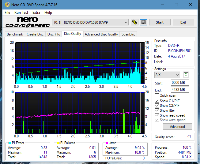 Optiarc AD-5290S\AD-5290S Plus\Robot-dq_4x_dw1620.png