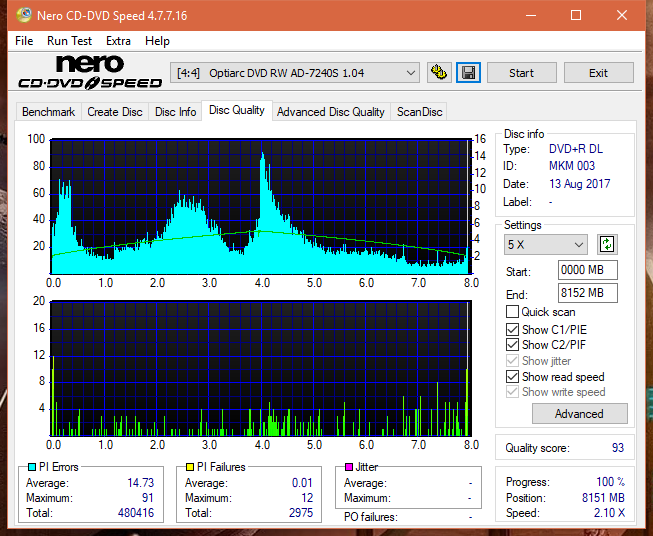 Pioneer DVR-S21L-dq_10x_2_ad-7240s.png