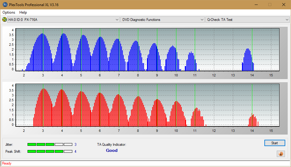 Pioneer DVR-S21L-ta-test-inner-zone-layer-0-_10x_2_px-716a.png