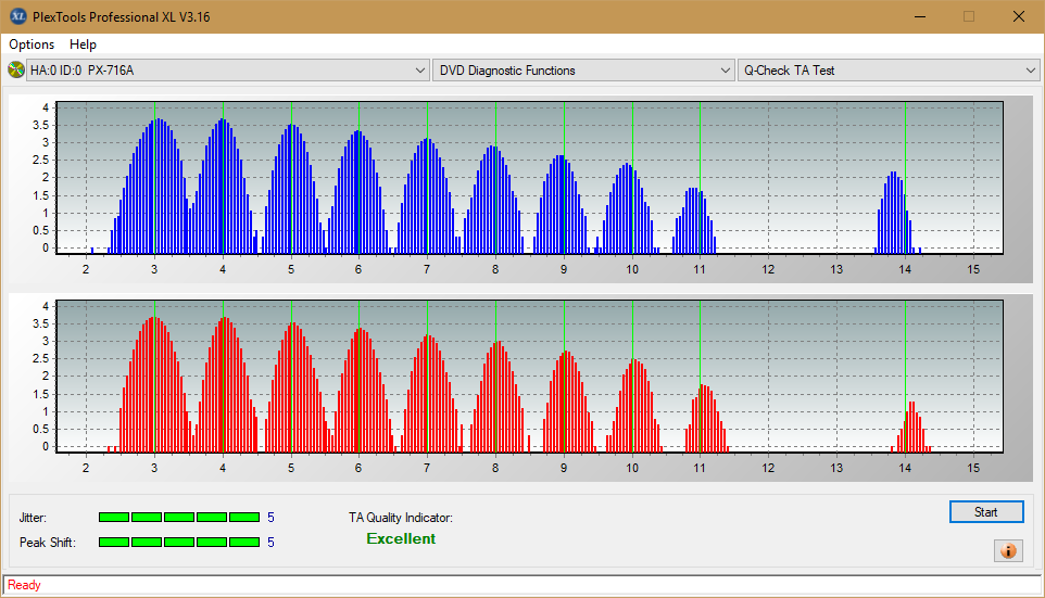 Pioneer DVR-S21L-ta-test-middle-zone-layer-1-_10x_2_px-716a.png