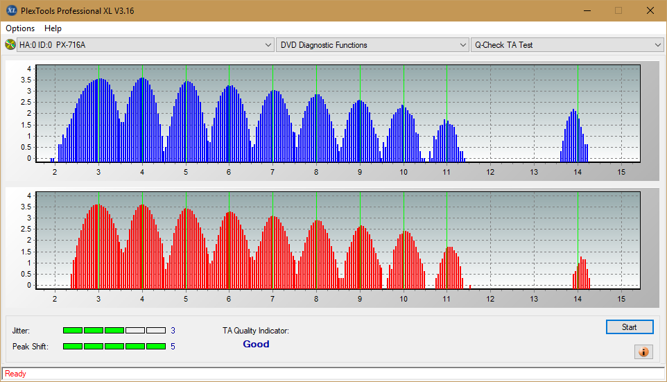 Pioneer DVR-S21L-ta-test-outer-zone-layer-1-_10x_2_px-716a.png