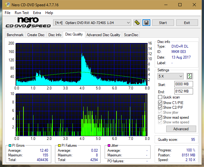 Pioneer DVR-S21L-dq_10x_3_ad-7240s.png
