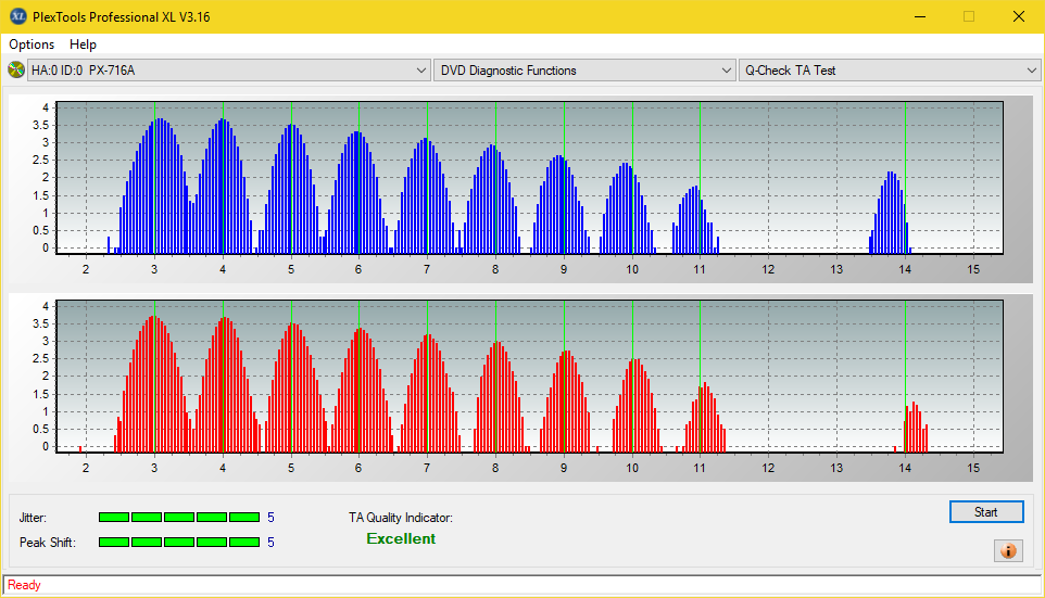 Pioneer DVR-S21L-ta-test-middle-zone-layer-1-_10x_3_px-716a.png