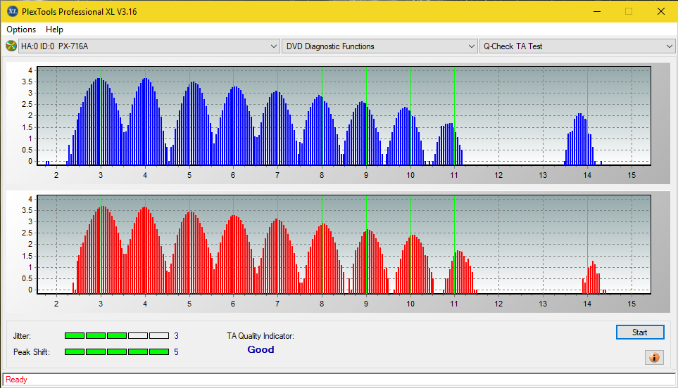 Pioneer DVR-S21L-ta-test-outer-zone-layer-0-_10x_3_px-716a.png