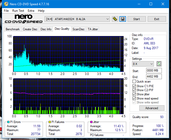 Optiarc AD-5290S\AD-5290S Plus\Robot-dq_6x_ihas524-b.png