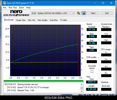 Optiarc AD-5290S\AD-5290S Plus\Robot-trt_8x.png